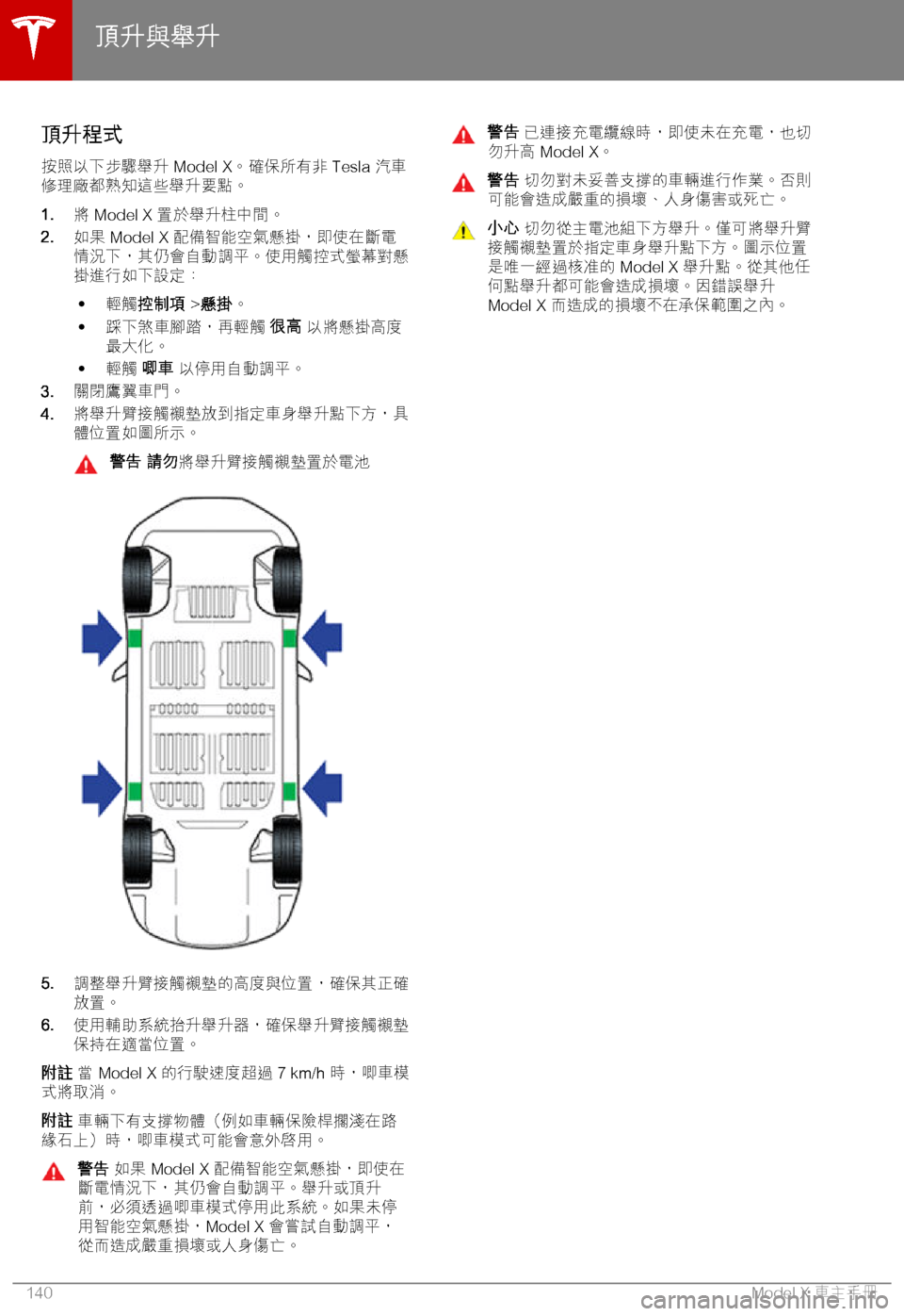 TESLA MODEL X 2018  車主手冊 (in Chinese Traditional) *