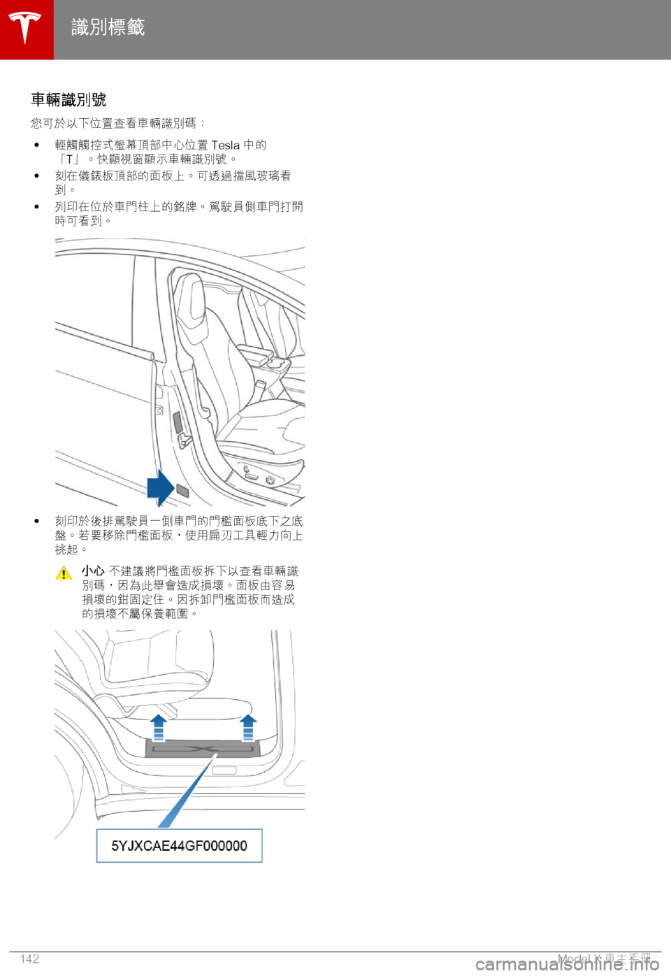 TESLA MODEL X 2018  車主手冊 (in Chinese Traditional) 21?4
