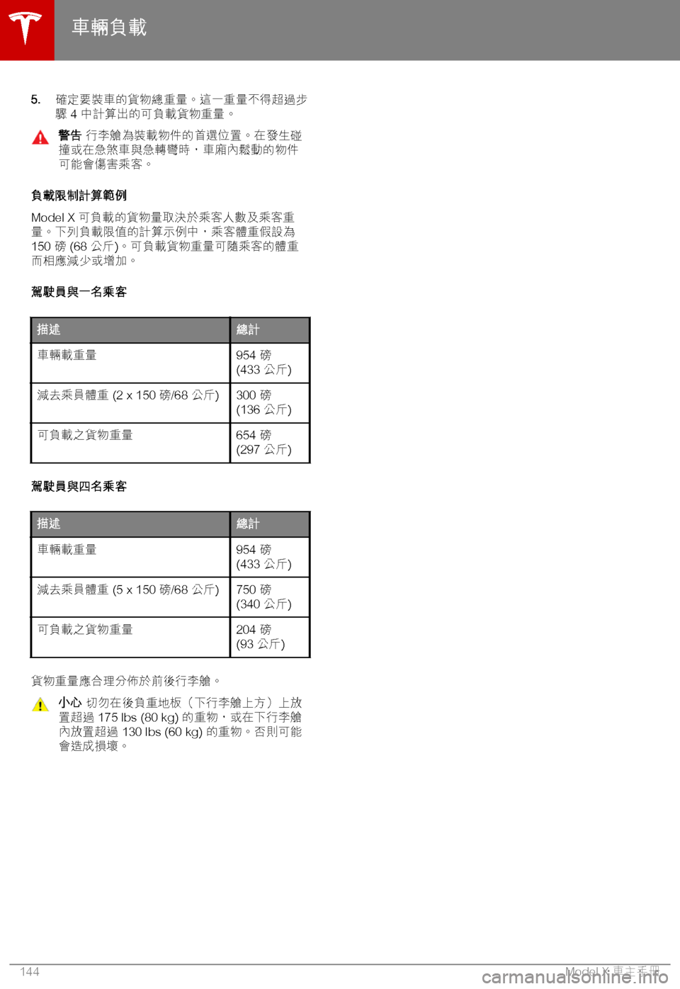 TESLA MODEL X 2018  車主手冊 (in Chinese Traditional) �5�.0