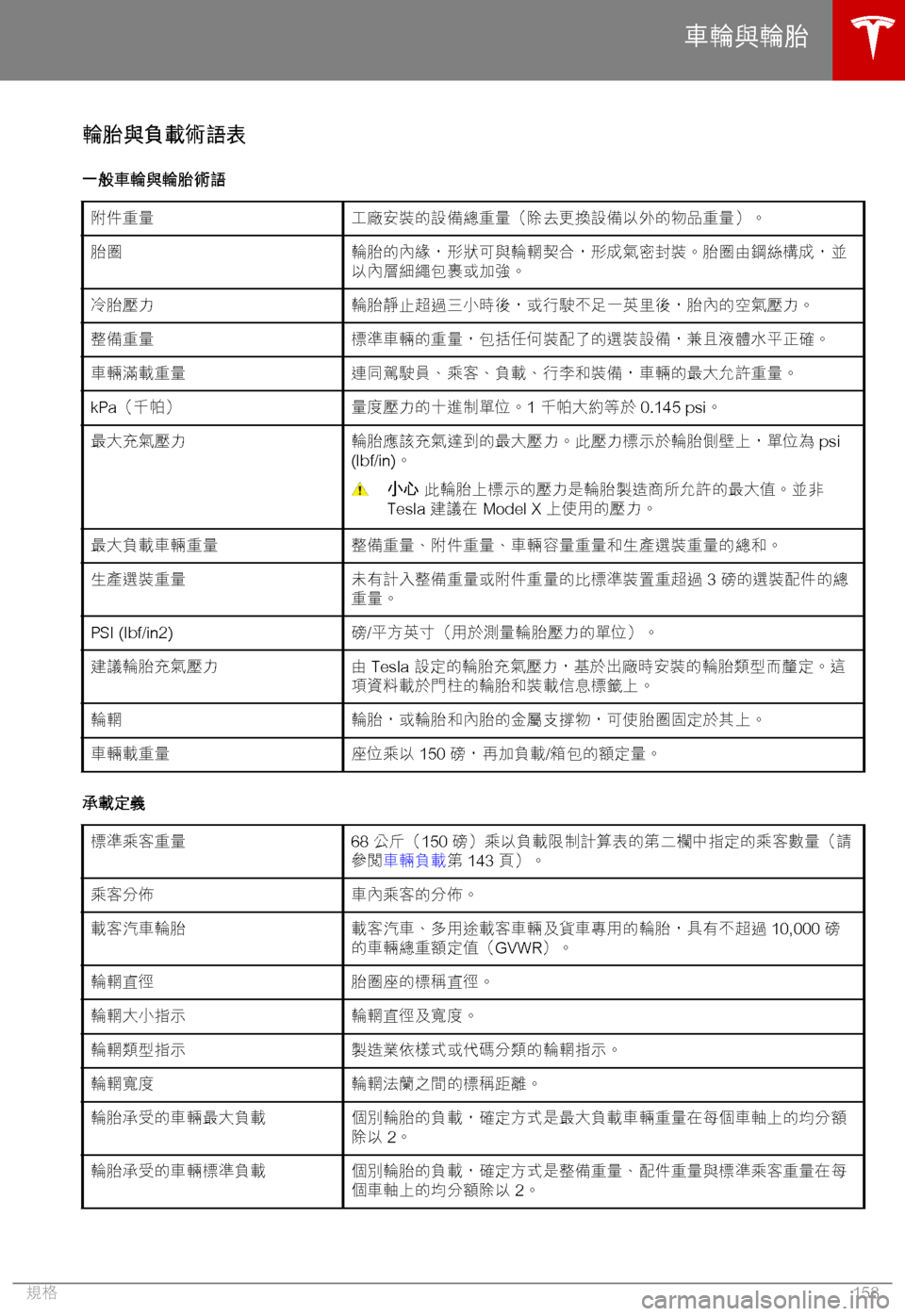 TESLA MODEL X 2018  車主手冊 (in Chinese Traditional) 1b