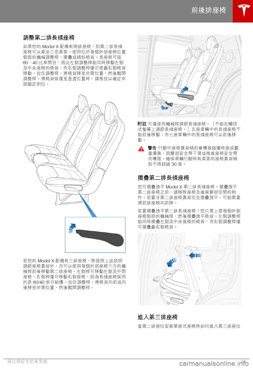 TESLA MODEL X 2018  車主手冊 (in Chinese Traditional) 11