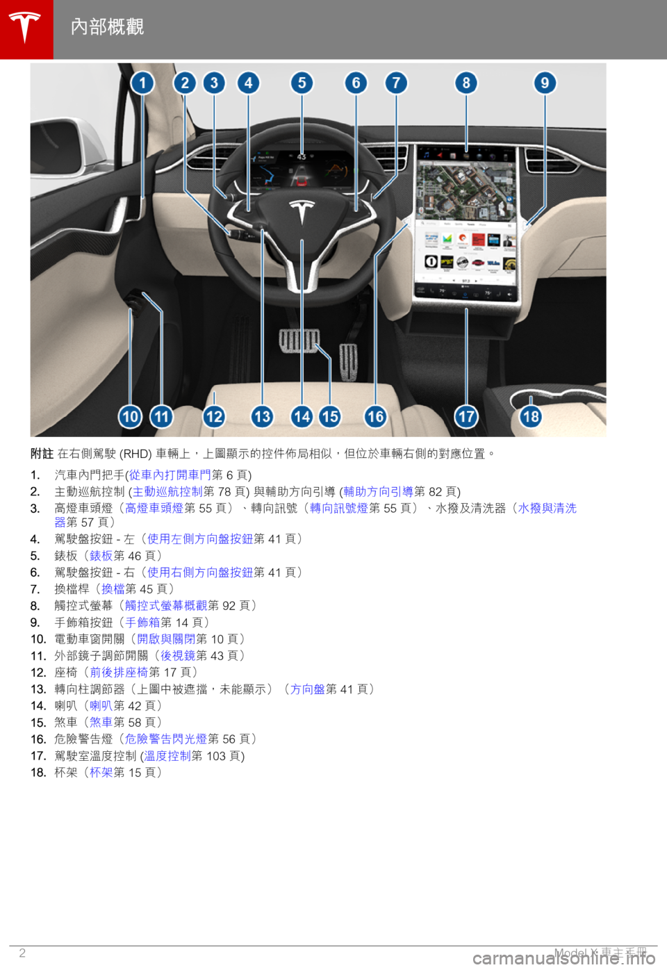 TESLA MODEL X 2018  車主手冊 (in Chinese Traditional) 