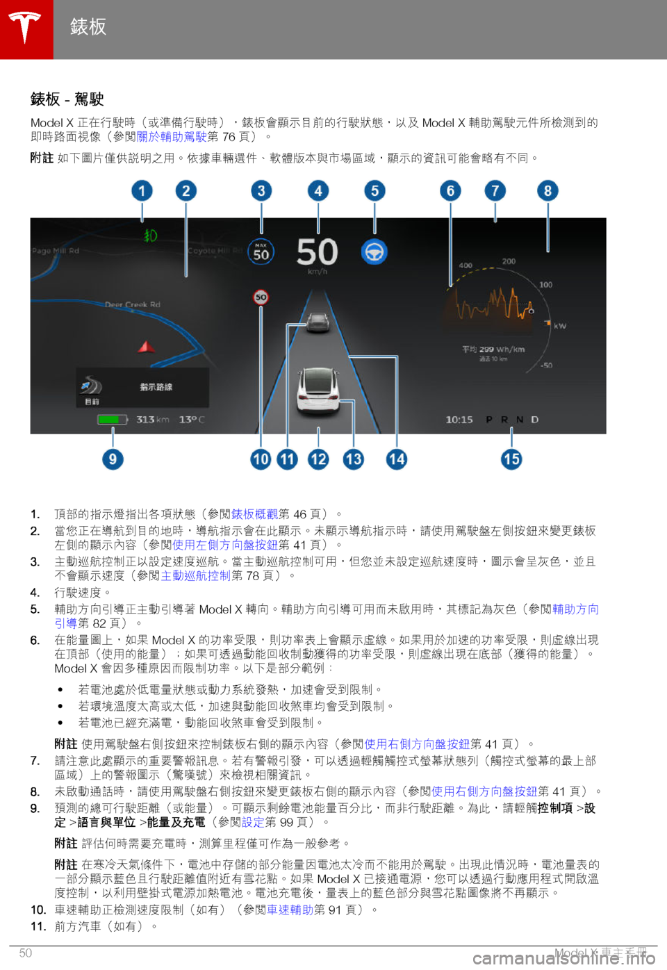 TESLA MODEL X 2018  車主手冊 (in Chinese Traditional) 2v/��-�1w1u
�M�o�d�e�l��X�"l"