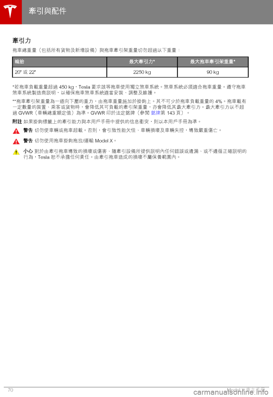 TESLA MODEL X 2018  車主手冊 (in Chinese Traditional) *7
