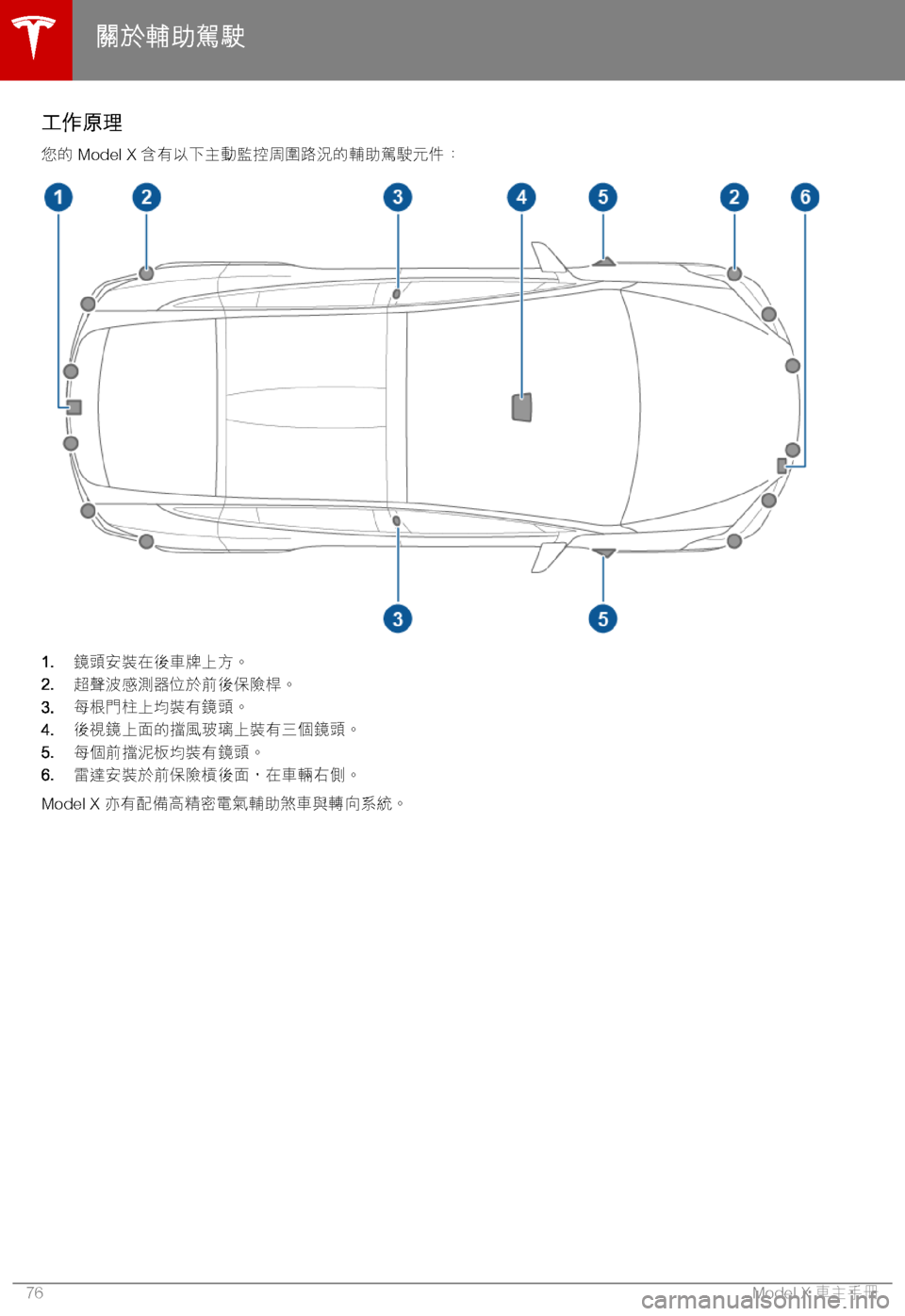 TESLA MODEL X 2018  車主手冊 (in Chinese Traditional) 