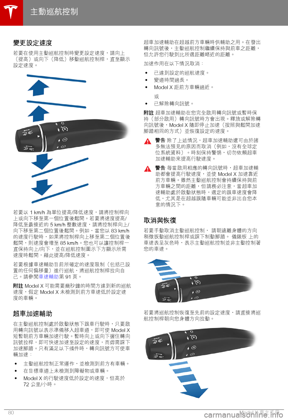 TESLA MODEL X 2018  車主手冊 (in Chinese Traditional) 6)#