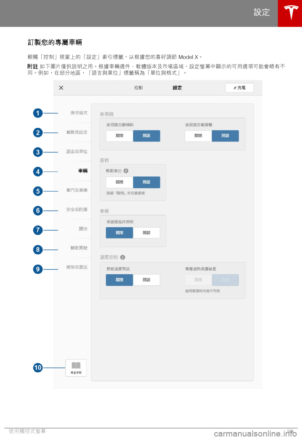 TESLA MODEL X 2018  車主手冊 (in Chinese Traditional) /