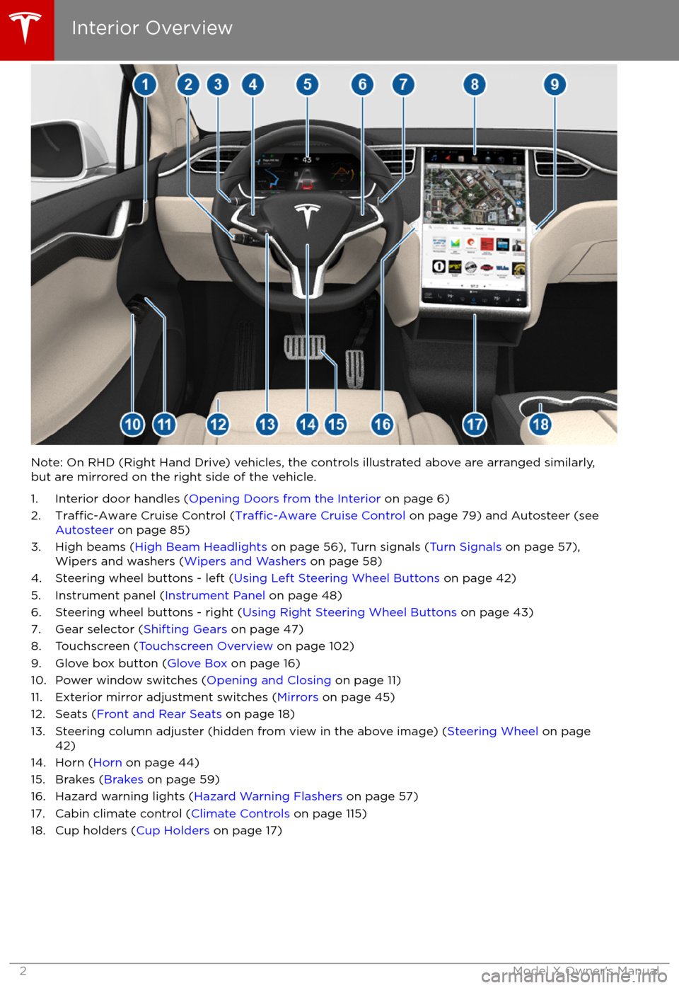 TESLA MODEL X 2017  Owners Manual (UK) Note: On RHD (Right Hand Drive) vehicles, the controls illustrated above are arranged similarly,but are mirrored on the right side of the vehicle.
1. Interior door handles ( Opening Doors from the Int