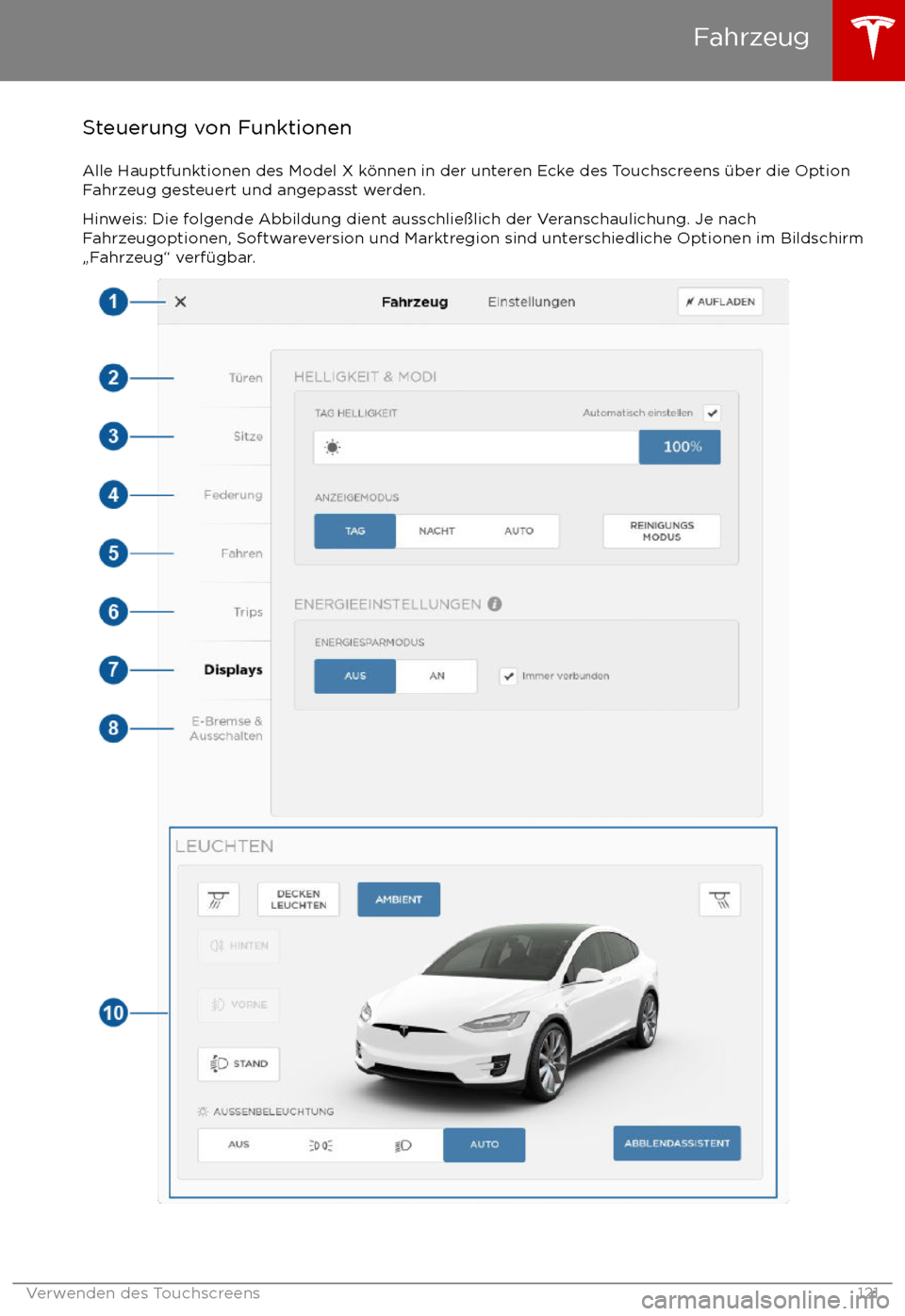TESLA MODEL X 2017 Betriebsanleitung (in German) Steuerung von Funktionen
Alle Hauptfunktionen des Model X k TESLA MODEL X 2017 Betriebsanleitung (in German) Steuerung von Funktionen
Alle Hauptfunktionen des Model X k