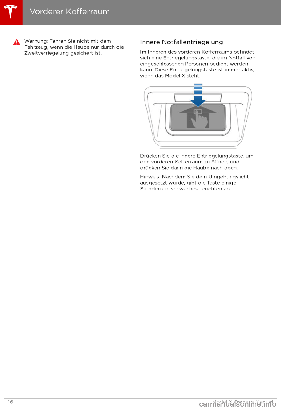 TESLA MODEL X 2017  Betriebsanleitung (in German) Warnung: Fahren Sie nicht mit dem
Fahrzeug, wenn die Haube nur durch die
Zweitverriegelung gesichert ist.Innere Notfallentriegelung
Im Inneren des vorderen 
Ko