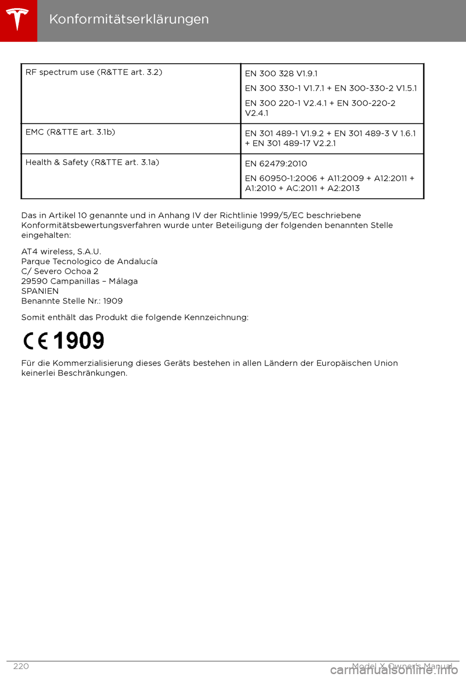 TESLA MODEL X 2017 Betriebsanleitung (in German) RF spectrum use (R&TTE art. 3.2)EN 300 328 V1.9.1
EN 300 330-1 V1.7.1 + EN 300-330-2 V1.5.1
EN 300 220-1 V2.4.1 + EN 300-220-2
V2.4.1EMC (R&TTE art. 3.1b)EN 301 489-1 V1.9.2 + EN 301 489-3 V 1.6.1
+ E TESLA MODEL X 2017 Betriebsanleitung (in German) RF spectrum use (R&TTE art. 3.2)EN 300 328 V1.9.1
EN 300 330-1 V1.7.1 + EN 300-330-2 V1.5.1
EN 300 220-1 V2.4.1 + EN 300-220-2
V2.4.1EMC (R&TTE art. 3.1b)EN 301 489-1 V1.9.2 + EN 301 489-3 V 1.6.1
+ E