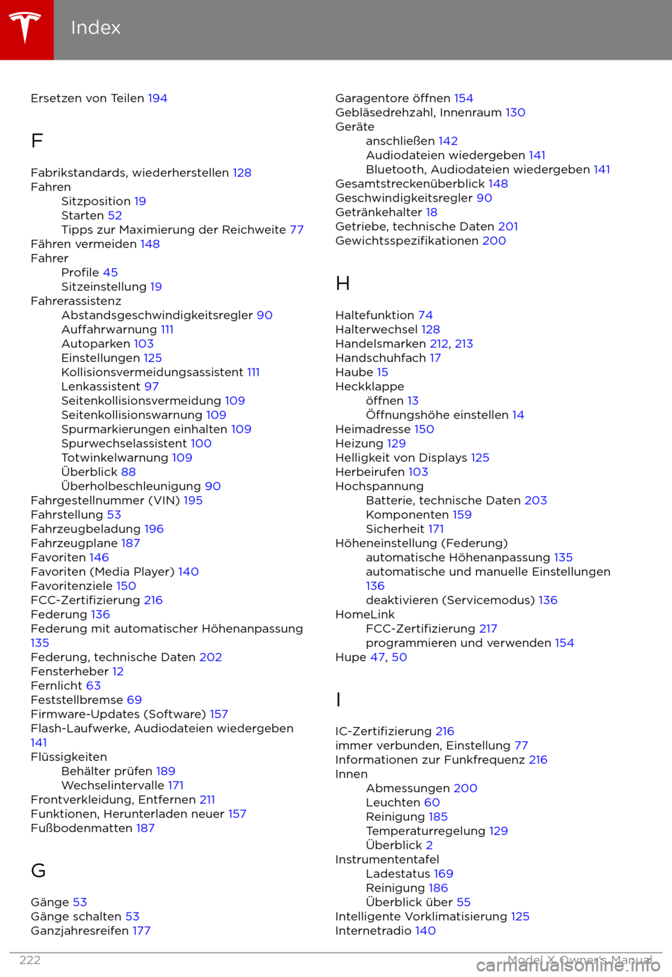 TESLA MODEL X 2017  Betriebsanleitung (in German) Ersetzen von Teilen 194
F
Fabrikstandards, wiederherstellen  128FahrenSitzposition 19
Starten  52
Tipps zur Maximierung der Reichweite  77
F