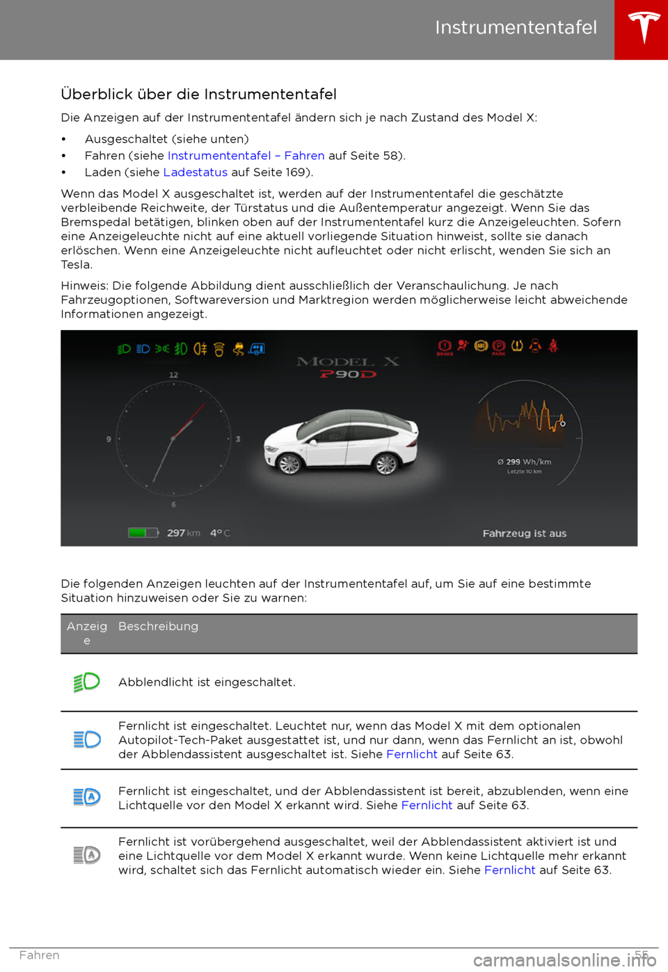 TESLA MODEL X 2017 Betriebsanleitung (in German) TESLA MODEL X 2017 Betriebsanleitung (in German)