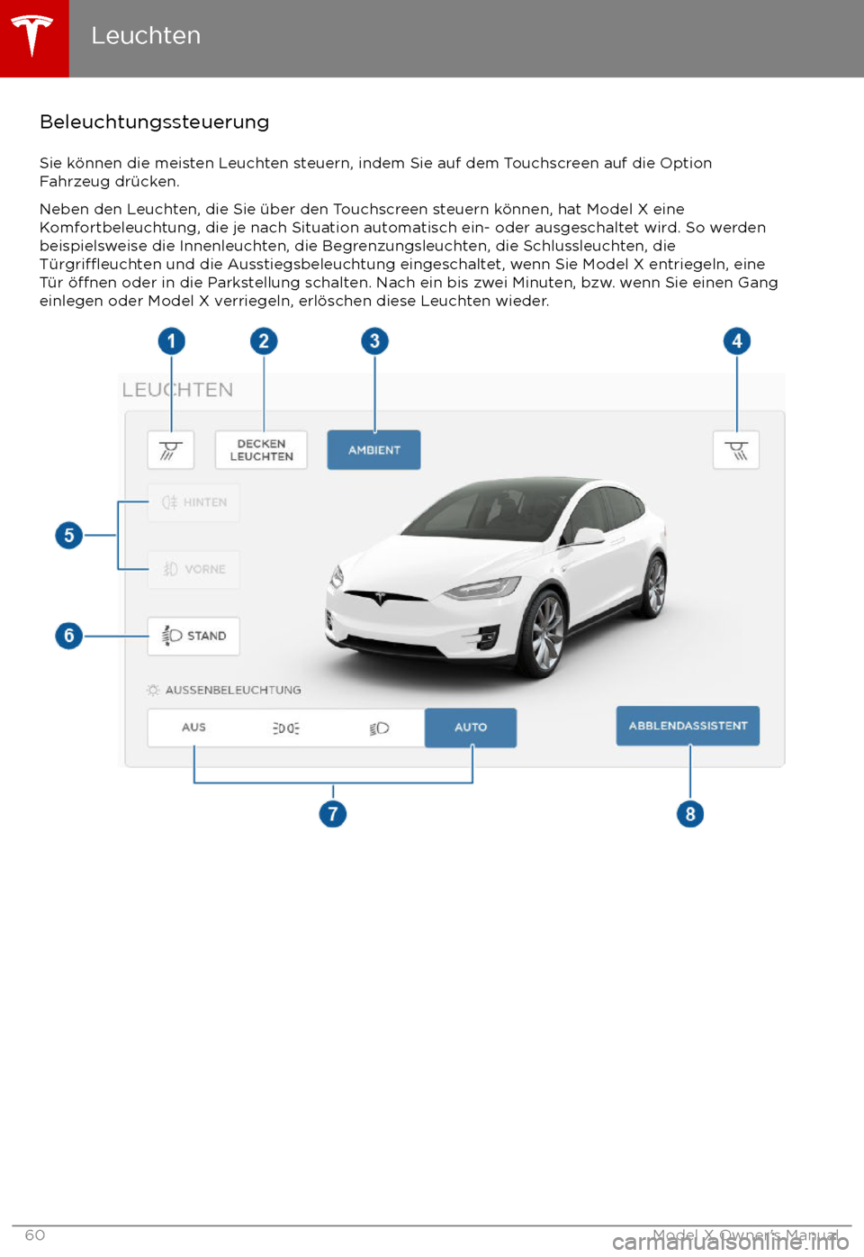 TESLA MODEL X 2017 Betriebsanleitung (in German) Beleuchtungssteuerung
Sie k TESLA MODEL X 2017 Betriebsanleitung (in German) Beleuchtungssteuerung
Sie k