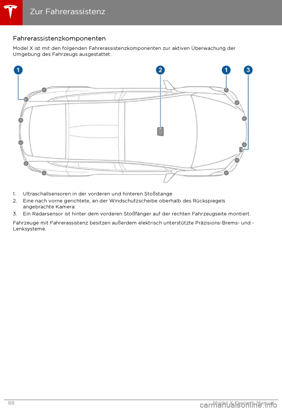TESLA MODEL X 2017 Betriebsanleitung (in German) FahrerassistenzkomponentenModel X ist mit den folgenden Fahrerassistenzkomponenten zur aktiven TESLA MODEL X 2017 Betriebsanleitung (in German) FahrerassistenzkomponentenModel X ist mit den folgenden Fahrerassistenzkomponenten zur aktiven