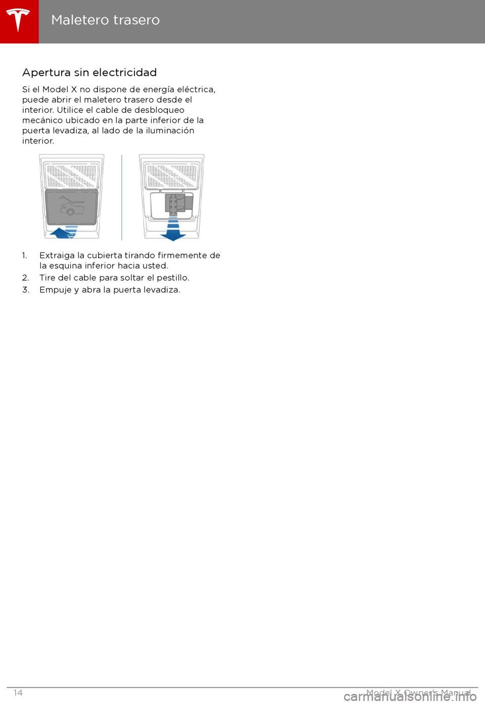 TESLA MODEL X 2017  Manual del propietario (in Spanish) Apertura sin electricidad
Si el Model X no dispone de energ