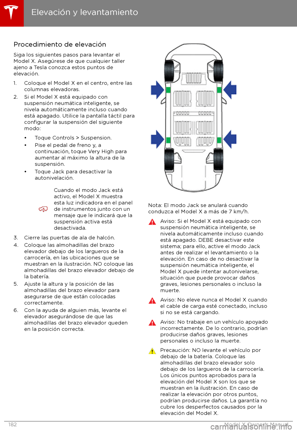 TESLA MODEL X 2017  Manual del propietario (in Spanish) Procedimiento de elevaci