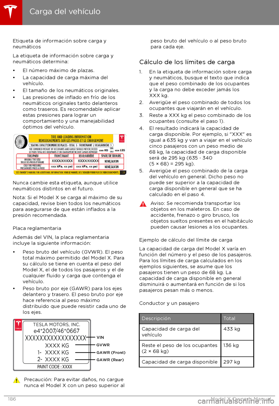 TESLA MODEL X 2017  Manual del propietario (in Spanish) Etiqueta de informaci
