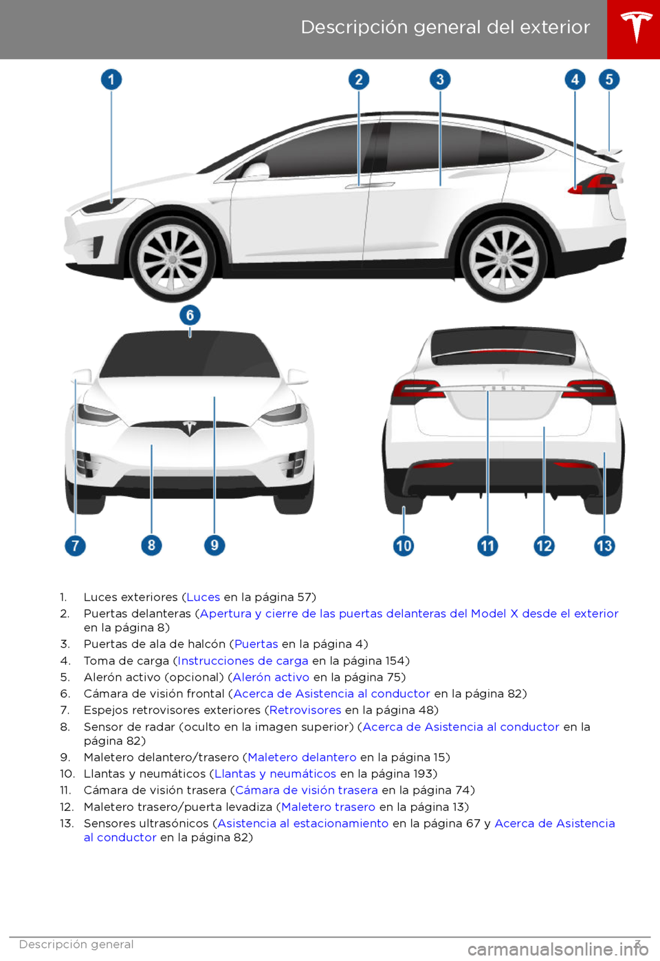 TESLA MODEL X 2017 Manual del propietario (in Spanish) 1. Luces exteriores (Luces en la p TESLA MODEL X 2017 Manual del propietario (in Spanish) 1. Luces exteriores (Luces en la p