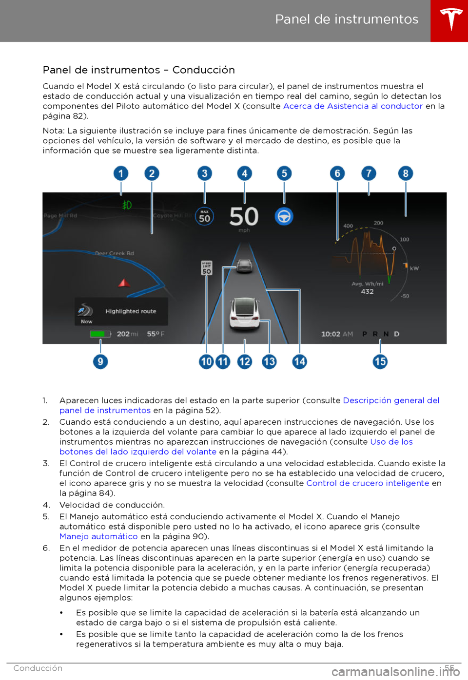 TESLA MODEL X 2017  Manual del propietario (in Spanish) Panel de instrumentos 