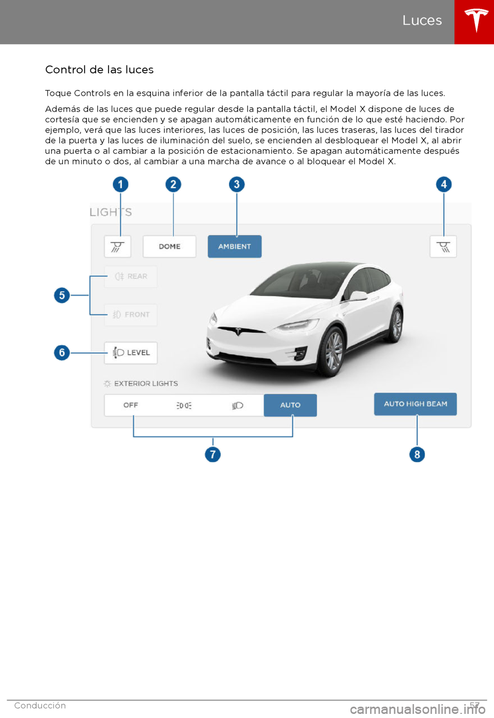TESLA MODEL X 2017  Manual del propietario (in Spanish) Control de las lucesToque Controls en la esquina inferior de la pantalla t