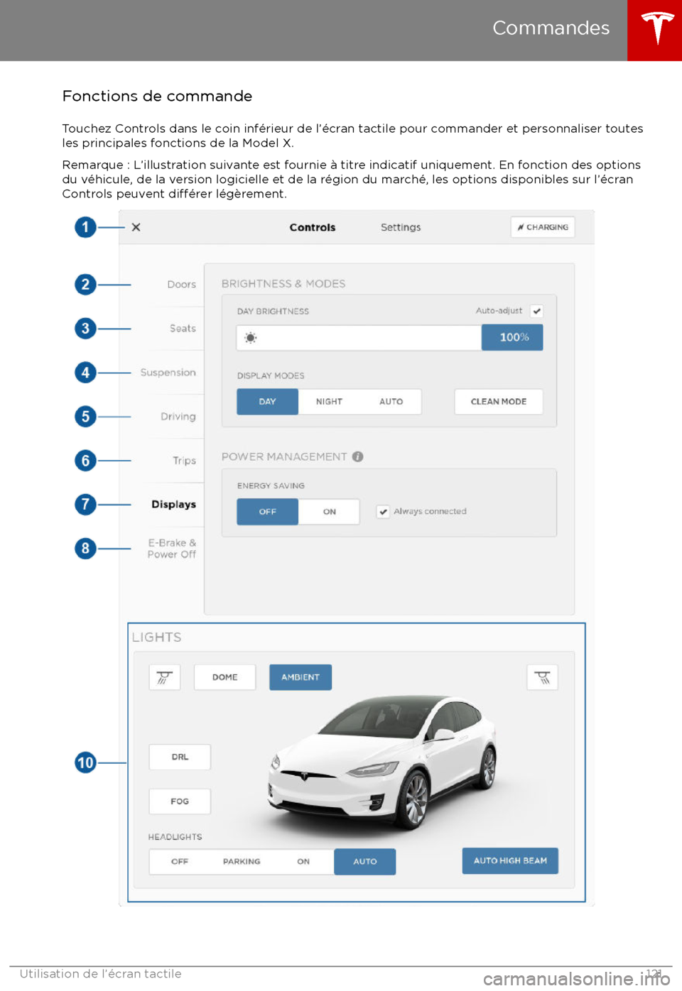 TESLA MODEL X 2017 Manuel du propriétaire (Canada) (in French) Fonctions de commande
Touchez Controls dans le coin inf TESLA MODEL X 2017 Manuel du propriétaire (Canada) (in French) Fonctions de commande
Touchez Controls dans le coin inf