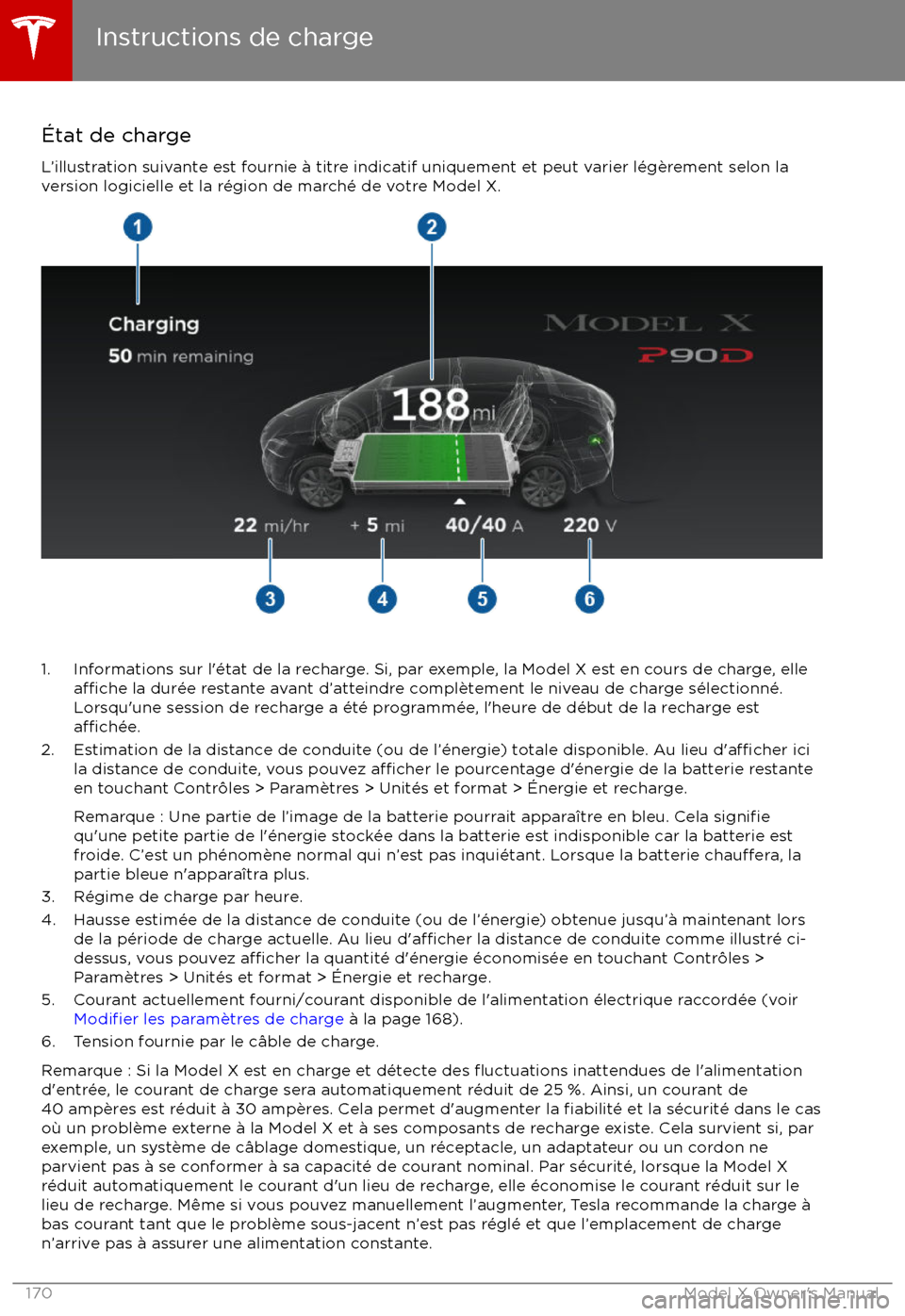 TESLA MODEL X 2017 Manuel du propriétaire (Canada) (in French) TESLA MODEL X 2017 Manuel du propriétaire (Canada) (in French)