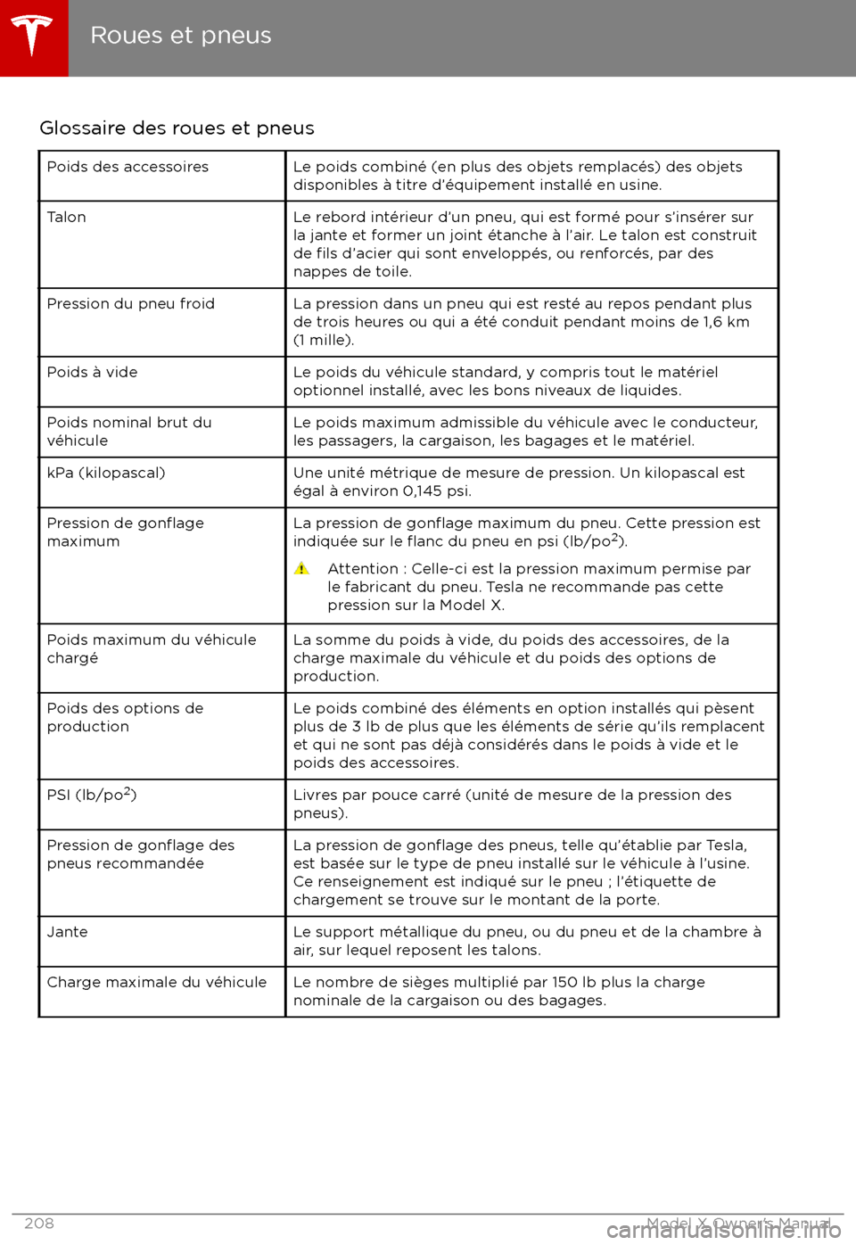 TESLA MODEL X 2017 Manuel du propriétaire (Canada) (in French) Glossaire des roues et pneusPoids des accessoiresLe poids combin TESLA MODEL X 2017 Manuel du propriétaire (Canada) (in French) Glossaire des roues et pneusPoids des accessoiresLe poids combin