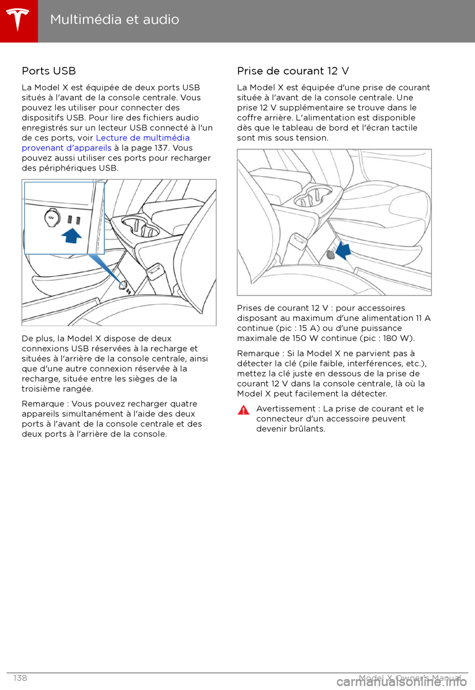 TESLA MODEL X 2017  Manuel du propriétaire (in F Ports USBLa Model X est 