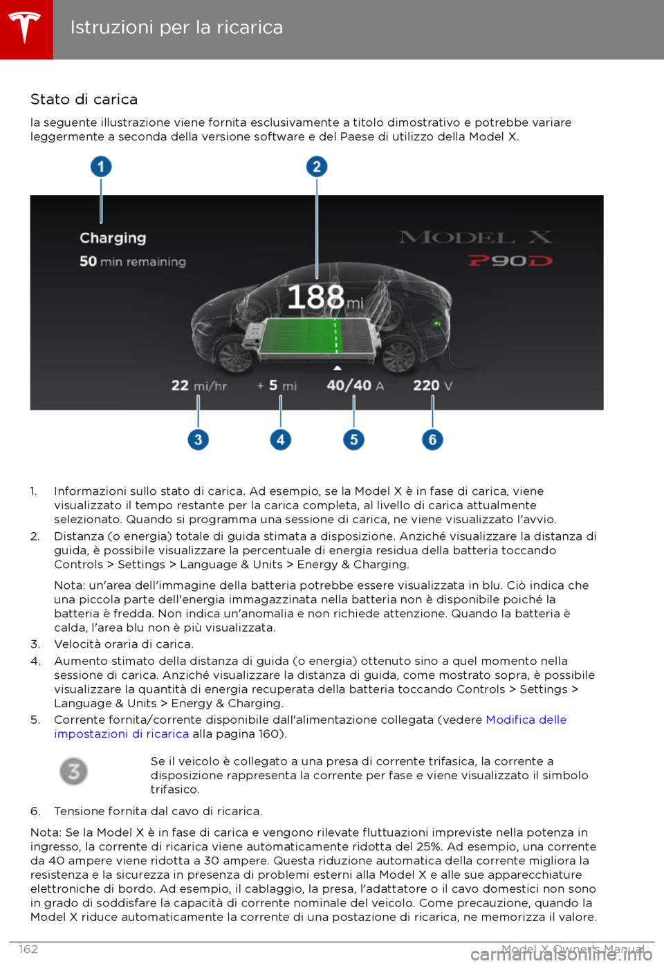 TESLA MODEL X 2017  Manuale del proprietario (in Italian) Stato di carica
la seguente illustrazione viene fornita esclusivamente a titolo dimostrativo e potrebbe variare leggermente a seconda della versione software e del Paese di utilizzo della Model X.
1. 