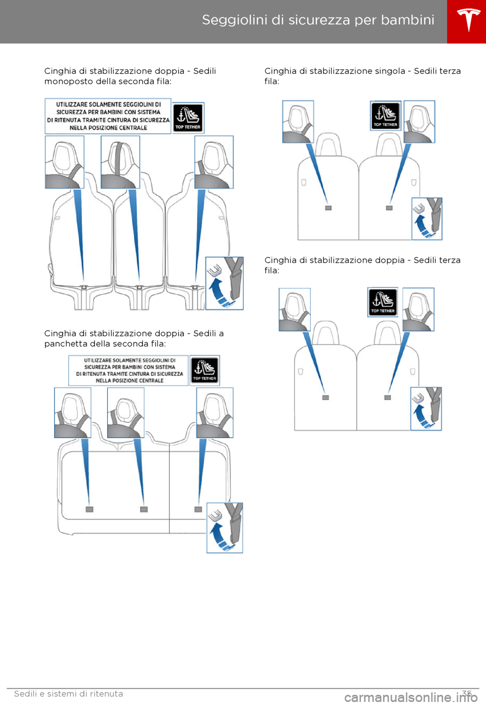 TESLA MODEL X 2017  Manuale del proprietario (in Italian) Cinghia di stabilizzazione doppia - Sedili
monoposto della seconda fila:
Cinghia di stabilizzazione doppia - Sedili a panchetta della seconda fila:
Cinghia di stabilizzazione singola - Sedili terzafil