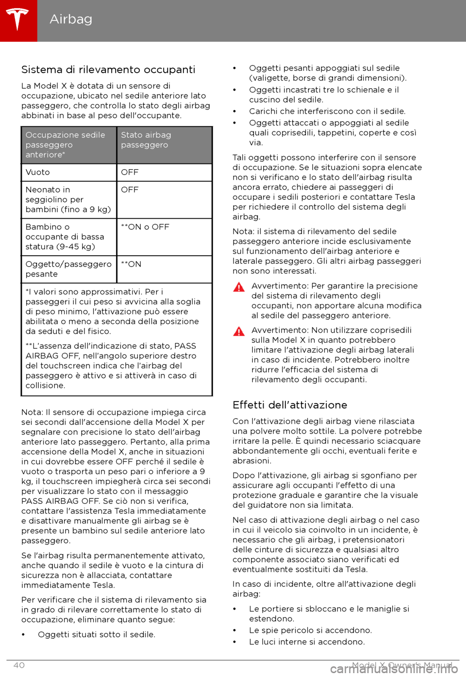 TESLA MODEL X 2017  Manuale del proprietario (in Italian) Sistema di rilevamento occupanti
La Model X è dotata di un sensore di
occupazione, ubicato nel sedile anteriore lato
passeggero, che controlla lo stato degli airbag
abbinati in base al peso dell