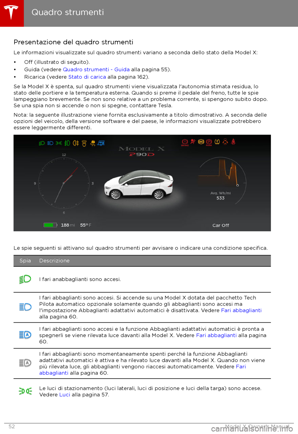 TESLA MODEL X 2017  Manuale del proprietario (in Italian) Presentazione del quadro strumentiLe informazioni visualizzate sul quadro strumenti variano a seconda dello stato della Model X:
