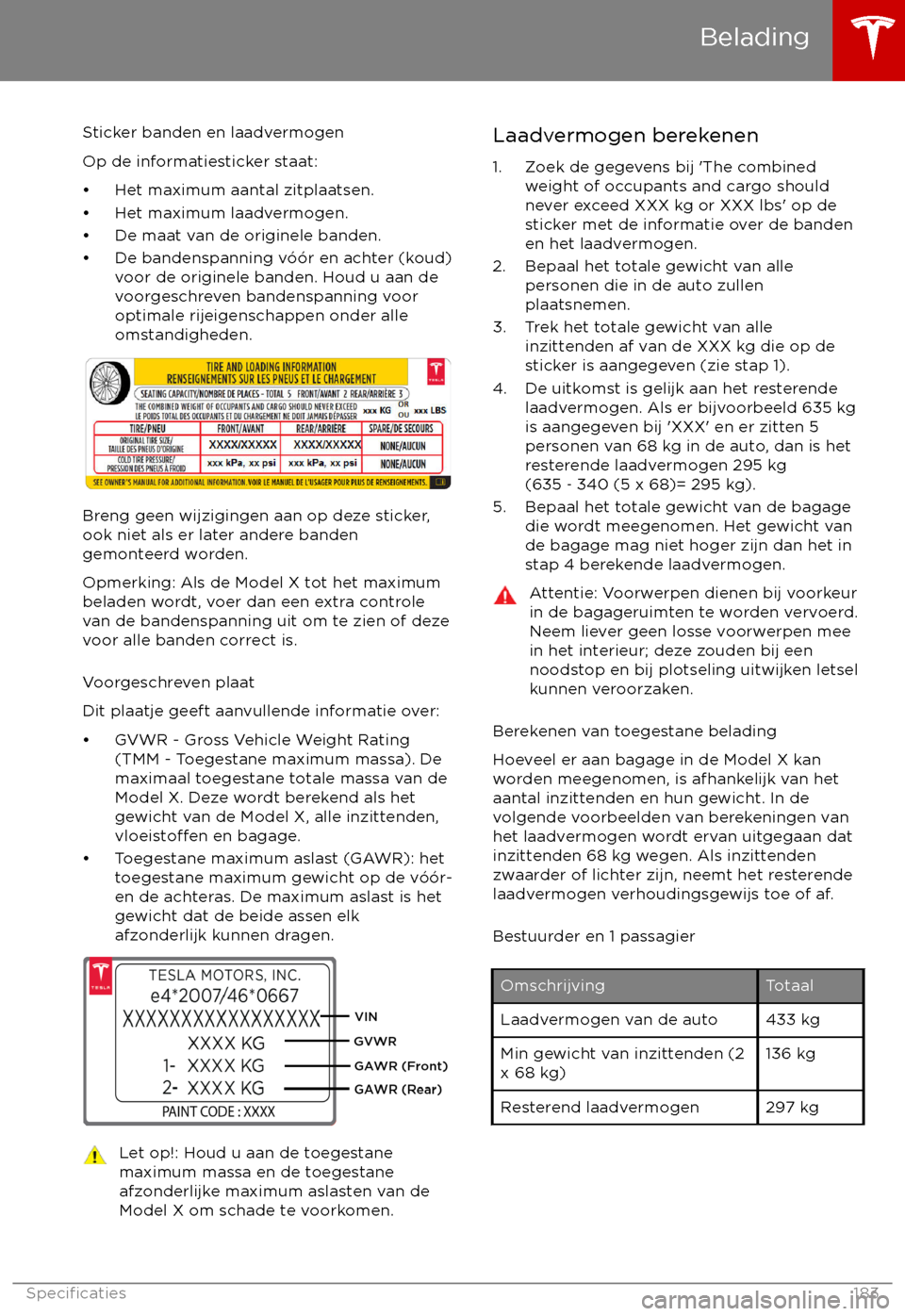 TESLA MODEL X 2017  Handleiding (in Dutch) Sticker banden en laadvermogen
Op de informatiesticker staat:

