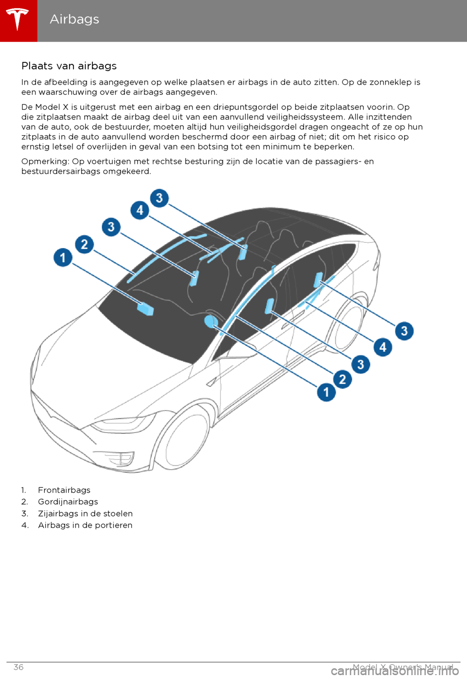 TESLA MODEL X 2017  Handleiding (in Dutch) Plaats van airbags
In de afbeelding is aangegeven op welke plaatsen er airbags in de auto zitten. Op de zonneklep is
een waarschuwing over de airbags aangegeven.
De Model X is uitgerust met een airbag