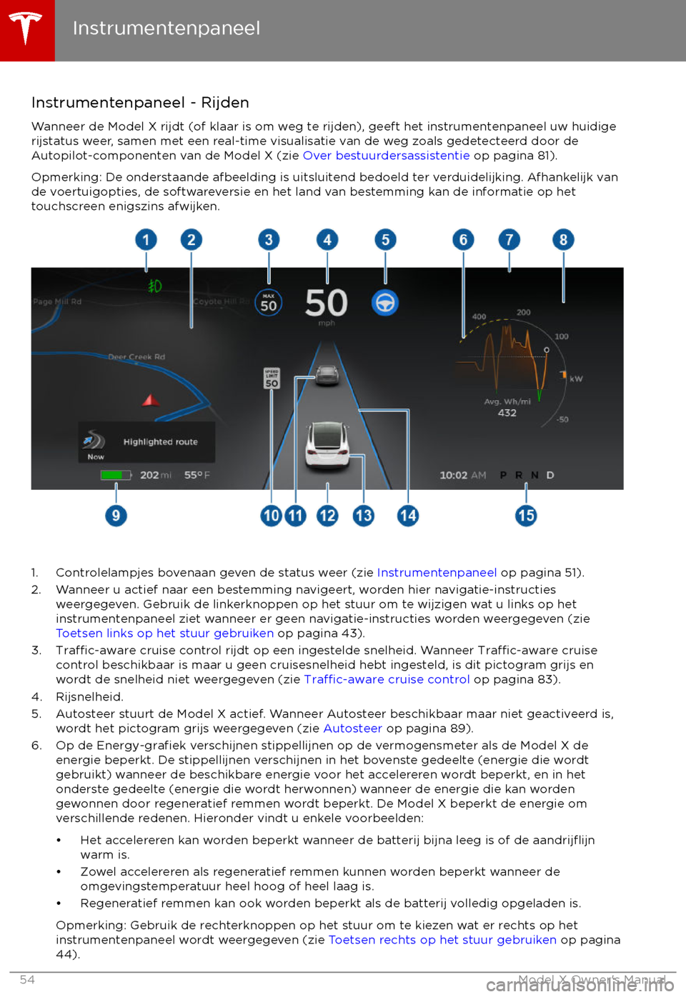 TESLA MODEL X 2017 Handleiding (in Dutch) Instrumentenpaneel - RijdenWanneer de Model X rijdt (of klaar is om weg te rijden), geeft het instrumentenpaneel uw huidige
rijstatus weer, samen met een real-time visualisatie van de weg zoals gedete TESLA MODEL X 2017 Handleiding (in Dutch) Instrumentenpaneel - RijdenWanneer de Model X rijdt (of klaar is om weg te rijden), geeft het instrumentenpaneel uw huidige
rijstatus weer, samen met een real-time visualisatie van de weg zoals gedete