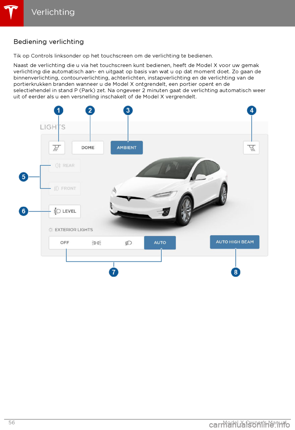 TESLA MODEL X 2017 Handleiding (in Dutch) Bediening verlichting
Tik op Controls linksonder op het touchscreen om de verlichting te bedienen.
Naast de verlichting die u via het touchscreen kunt bedienen, heeft de Model X voor uw gemak
verlicht TESLA MODEL X 2017 Handleiding (in Dutch) Bediening verlichting
Tik op Controls linksonder op het touchscreen om de verlichting te bedienen.
Naast de verlichting die u via het touchscreen kunt bedienen, heeft de Model X voor uw gemak
verlicht