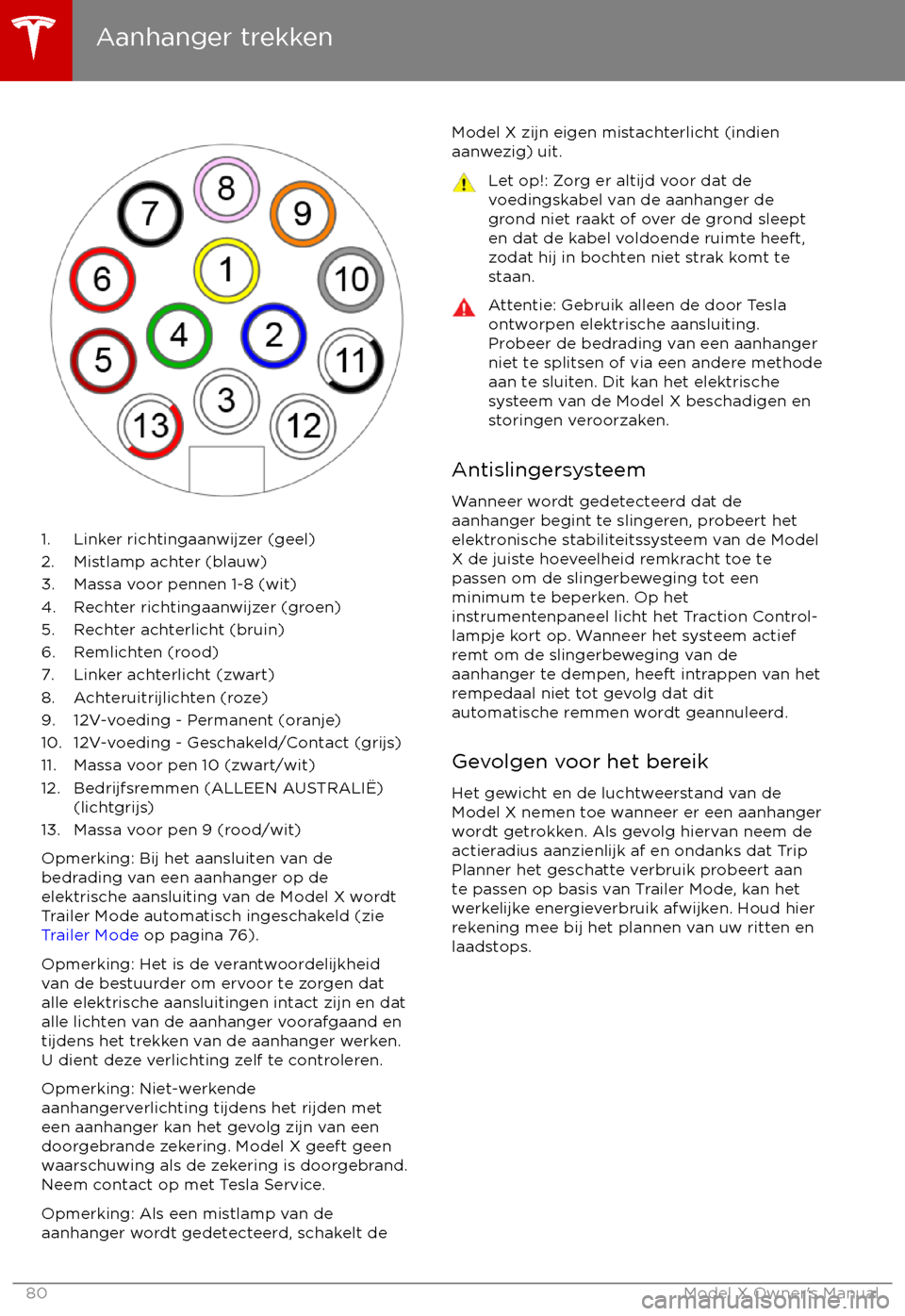TESLA MODEL X 2017 Handleiding (in Dutch) 1. Linker richtingaanwijzer (geel)
2. Mistlamp achter (blauw)
3. Massa voor pennen 1-8 (wit)
4. Rechter richtingaanwijzer (groen)
5. Rechter achterlicht (bruin)
6. Remlichten (rood)
7. Linker achterli TESLA MODEL X 2017 Handleiding (in Dutch) 1. Linker richtingaanwijzer (geel)
2. Mistlamp achter (blauw)
3. Massa voor pennen 1-8 (wit)
4. Rechter richtingaanwijzer (groen)
5. Rechter achterlicht (bruin)
6. Remlichten (rood)
7. Linker achterli