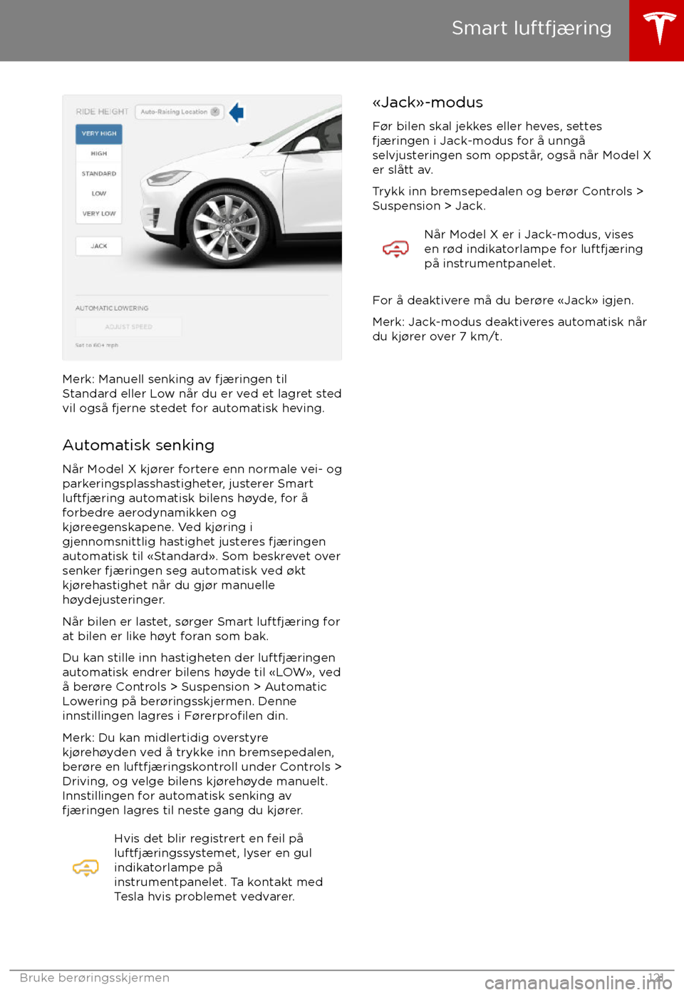 TESLA MODEL X 2017  Brukerhåndbok (in Norwegian) Merk: Manuell senking av fj