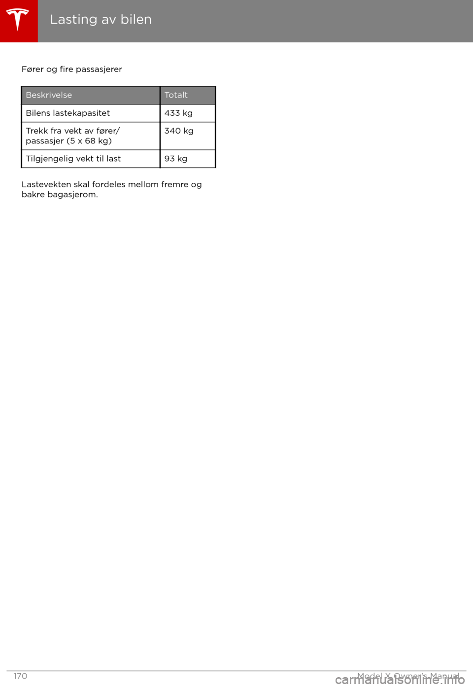 TESLA MODEL X 2017  Brukerhåndbok (in Norwegian) F TESLA MODEL X 2017  Brukerhåndbok (in Norwegian) F