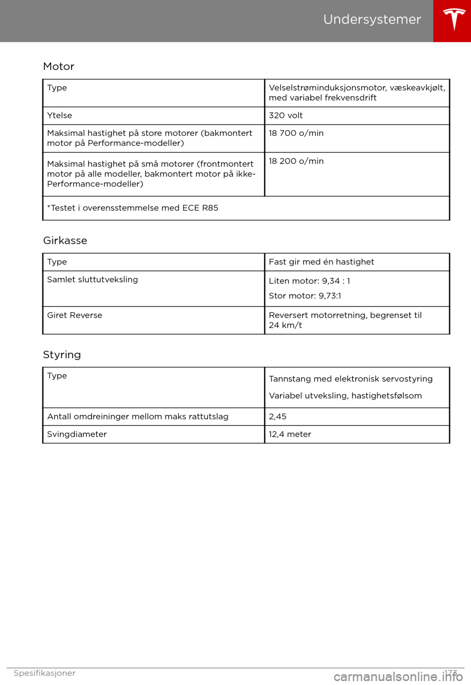 TESLA MODEL X 2017  Brukerhåndbok (in Norwegian) MotorTypeVelselstr TESLA MODEL X 2017  Brukerhåndbok (in Norwegian) MotorTypeVelselstr