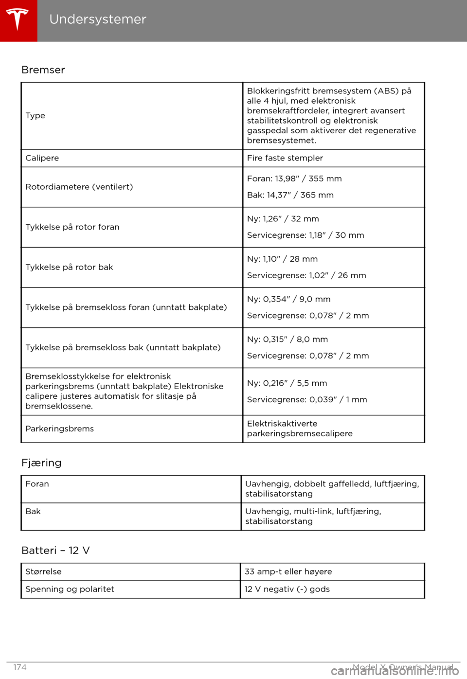 TESLA MODEL X 2017  Brukerhåndbok (in Norwegian) Bremser
Type
Blokkeringsfritt bremsesystem (ABS) p TESLA MODEL X 2017  Brukerhåndbok (in Norwegian) Bremser
Type
Blokkeringsfritt bremsesystem (ABS) p