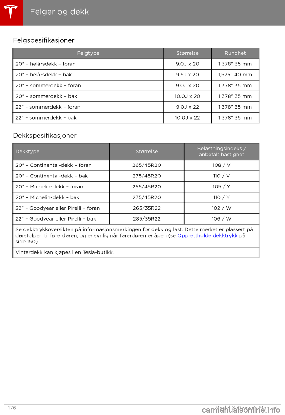 TESLA MODEL X 2017  Brukerhåndbok (in Norwegian) FelgspesifikasjonerFelgtypeSt TESLA MODEL X 2017  Brukerhåndbok (in Norwegian) FelgspesifikasjonerFelgtypeSt