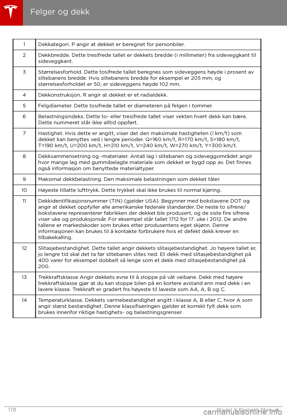 TESLA MODEL X 2017  Brukerhåndbok (in Norwegian) 1Dekkategori. P angir at dekket er beregnet for personbiler.2Dekkbredde. Dette tresifrede tallet er dekkets bredde (i millimeter) fra sideveggkant tilsideveggkant.3St TESLA MODEL X 2017  Brukerhåndbok (in Norwegian) 1Dekkategori. P angir at dekket er beregnet for personbiler.2Dekkbredde. Dette tresifrede tallet er dekkets bredde (i millimeter) fra sideveggkant tilsideveggkant.3St