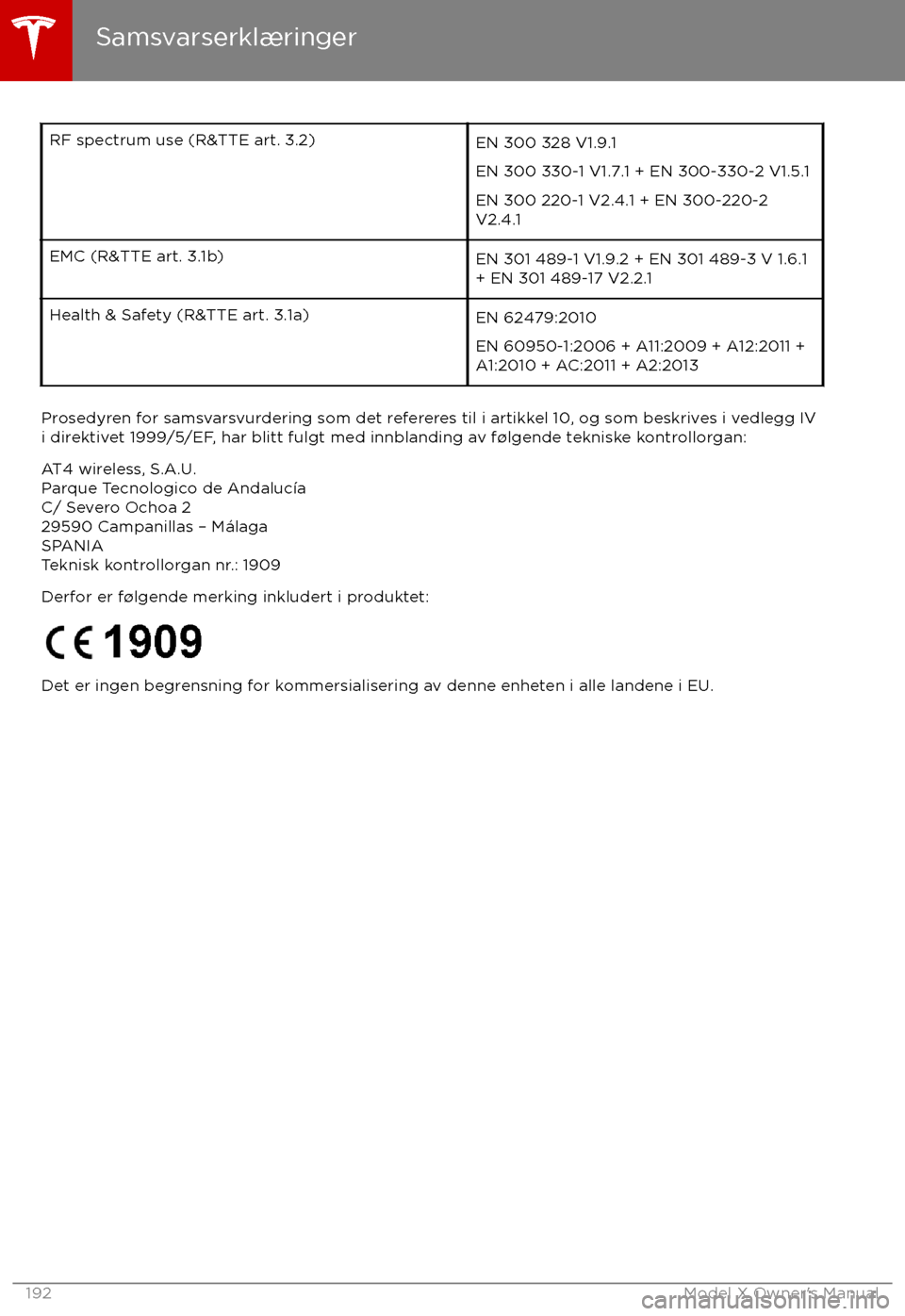 TESLA MODEL X 2017  Brukerhåndbok (in Norwegian) RF spectrum use (R&TTE art. 3.2)EN 300 328 V1.9.1
EN 300 330-1 V1.7.1 + EN 300-330-2 V1.5.1
EN 300 220-1 V2.4.1 + EN 300-220-2
V2.4.1EMC (R&TTE art. 3.1b)EN 301 489-1 V1.9.2 + EN 301 489-3 V 1.6.1
+ E