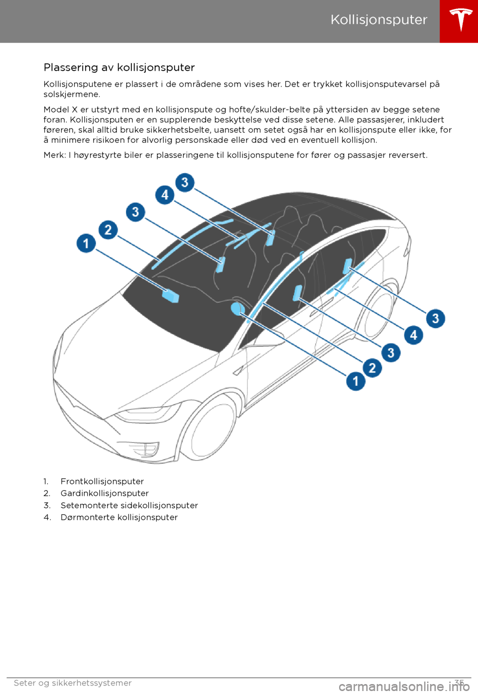 TESLA MODEL X 2017 Brukerhåndbok (in Norwegian) Plassering av kollisjonsputerKollisjonsputene er plassert i de omr TESLA MODEL X 2017 Brukerhåndbok (in Norwegian) Plassering av kollisjonsputerKollisjonsputene er plassert i de omr