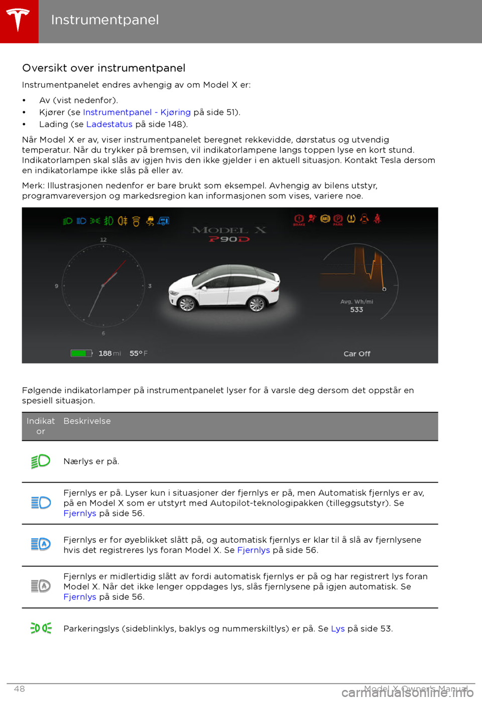 TESLA MODEL X 2017 Brukerhåndbok (in Norwegian) Oversikt over instrumentpanelInstrumentpanelet endres avhengig av om Model X er: TESLA MODEL X 2017 Brukerhåndbok (in Norwegian) Oversikt over instrumentpanelInstrumentpanelet endres avhengig av om Model X er: