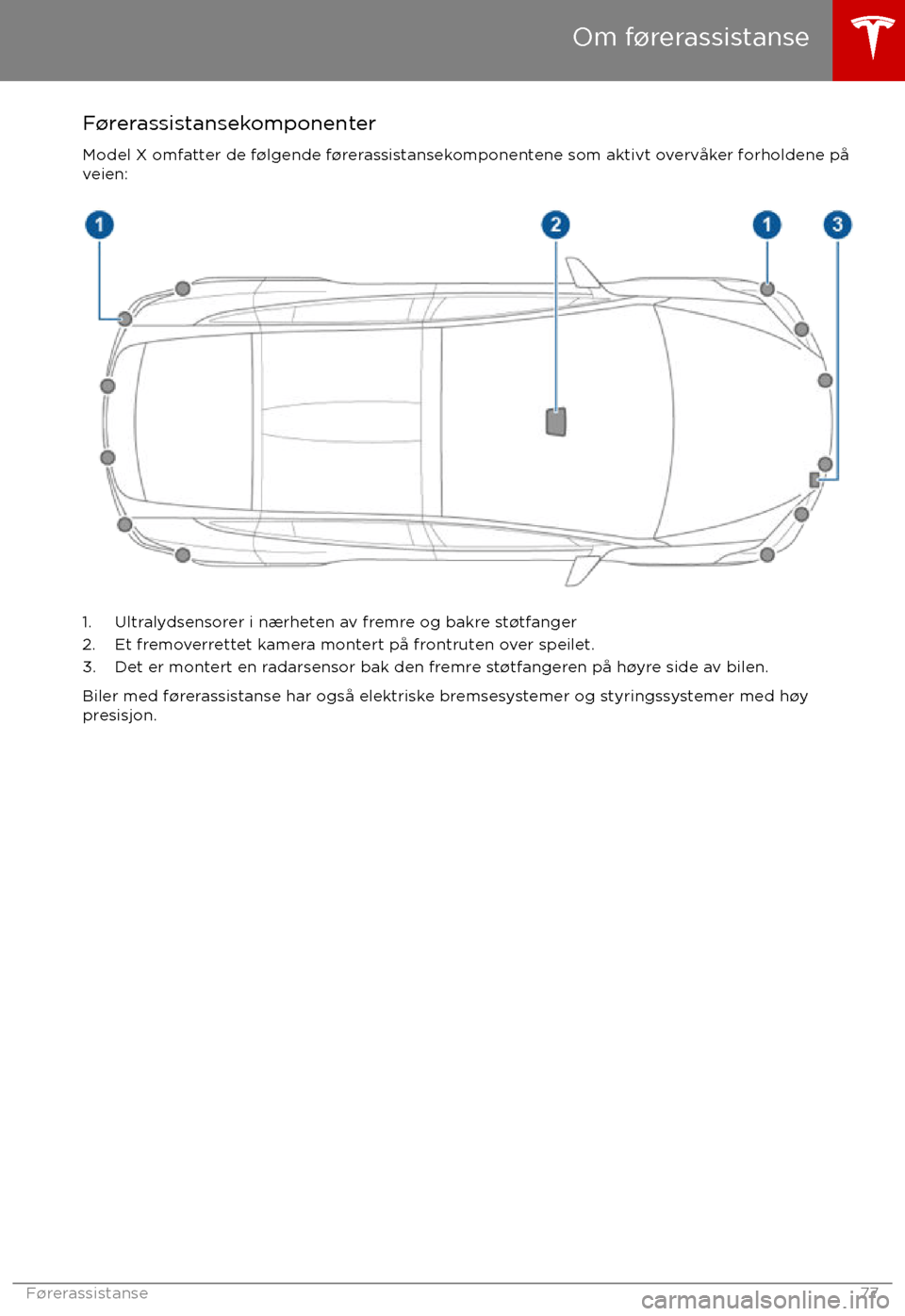 TESLA MODEL X 2017  Brukerhåndbok (in Norwegian) F