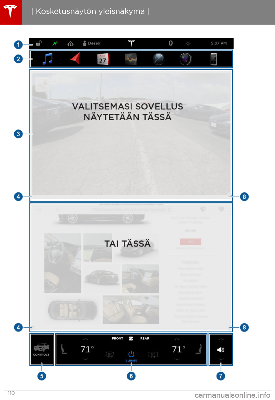 TESLA MODEL X 2017 Omistajan käsikirja (in Finnish) | Kosketusn TESLA MODEL X 2017 Omistajan käsikirja (in Finnish) | Kosketusn