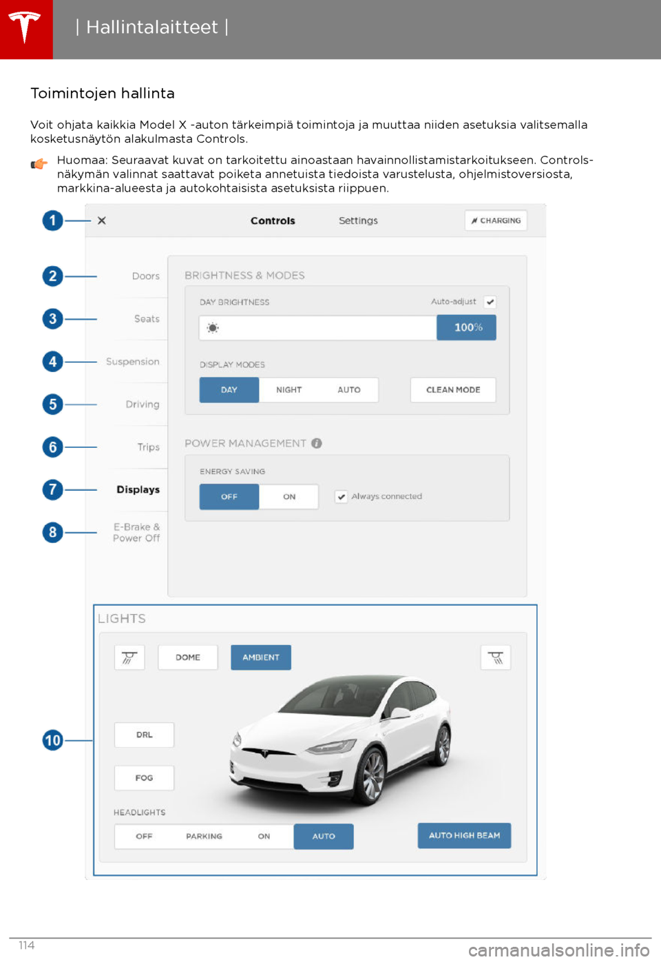TESLA MODEL X 2017 Omistajan käsikirja (in Finnish) Toimintojen hallinta
Voit ohjata kaikkia Model X -auton t TESLA MODEL X 2017 Omistajan käsikirja (in Finnish) Toimintojen hallinta
Voit ohjata kaikkia Model X -auton t